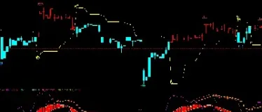 期货发展趋势回调的原因(期货为什么要回调)_https://www.xmqjcw.com_期货百科_第1张