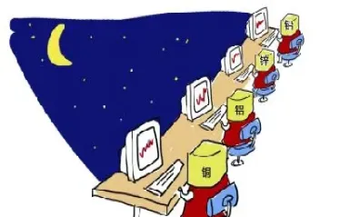 期货有必要做夜盘吗(期货交易有夜盘吗)_https://www.xmqjcw.com_期货百科_第1张