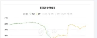 棉花期货1905行情走势(棉花期货1905行情走势图)_https://www.xmqjcw.com_期货百科_第1张
