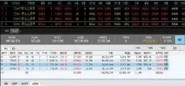 股指期货可以开几手(股指期货可以持有多长时间)_https://www.xmqjcw.com_期货百科_第1张