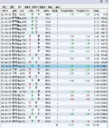 期货拿不住单怎么解决(做期货拿不住单怎么办)_https://www.xmqjcw.com_期货百科_第1张