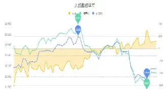 橡胶期货能不能涨(橡胶期货可以涨到20000吗)_https://www.xmqjcw.com_期货百科_第1张