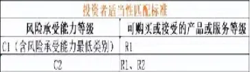 乙二醇期货去哪里(乙二醇期货在哪个交易所)_https://www.xmqjcw.com_期货百科_第1张