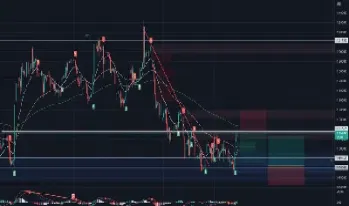 纳斯达克主连期货(纳斯达克连续期货)_https://www.xmqjcw.com_期货百科_第1张