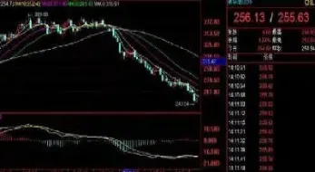 期货交易多长时间结算(期货交易结算时间)_https://www.xmqjcw.com_期货百科_第1张