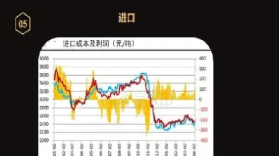 期货里甲醇属于哪个板块的(期货甲醇相关品种)_https://www.xmqjcw.com_期货百科_第1张