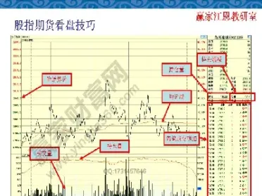 期货你如何看多空增减仓位(怎么看期货多空增减仓)_https://www.xmqjcw.com_期货百科_第1张