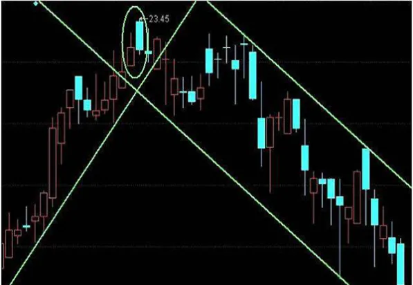 玉米期货价行情(玉米期货价格行情最新)_https://www.xmqjcw.com_期货百科_第1张