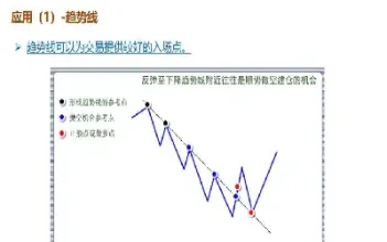 期货关键点控制(期货关键点控制什么)_https://www.xmqjcw.com_期货百科_第1张