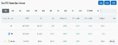 期货未平仓合约怎么理解(期货未交易说明什么)_https://www.xmqjcw.com_期货百科_第1张