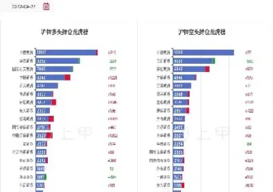 锌期货动力明显不足(期货锌最新消息)_https://www.xmqjcw.com_期货百科_第1张