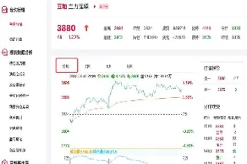 期货品种供需哪里看(期货供需关系看什么数据)_https://www.xmqjcw.com_期货百科_第1张