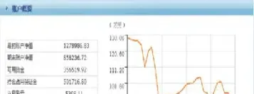 期货成交历史记录(期货交易实盘成交记录)_https://www.xmqjcw.com_期货百科_第1张