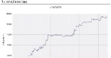 今年商品期货趋势(今年商品期货涨价趋势)_https://www.xmqjcw.com_期货百科_第1张