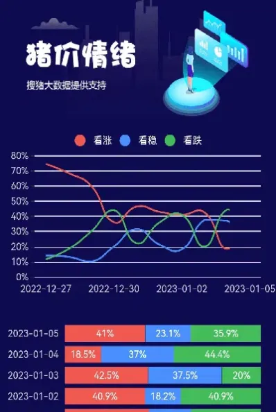 期货外盘增仓意思(期货日增仓为正是什么意思)_https://www.xmqjcw.com_期货百科_第1张
