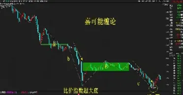 燃油期货对应概念股(燃油期货对应概念股有哪些)_https://www.xmqjcw.com_期货百科_第1张