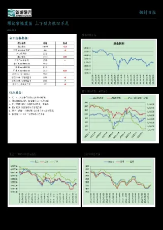 螺纹钢期货窄幅震荡(螺纹钢期货受什么影响)_https://www.xmqjcw.com_期货百科_第1张