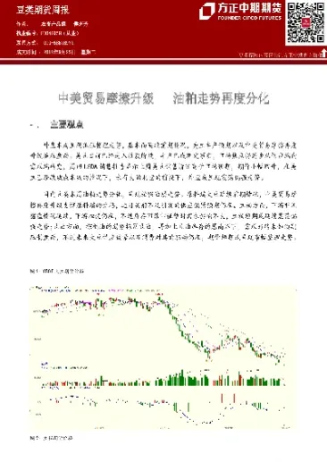 期货豆粕菜粕走势一样吗(菜粕期货走势最新消息)_https://www.xmqjcw.com_期货百科_第1张