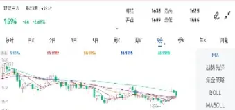 期货玻璃概恋股(玻璃期货概念股)_https://www.xmqjcw.com_期货百科_第1张