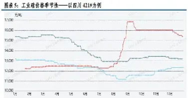 裂解硅油期货行情趋势(外盘棕榈油期货行情分析走势图)_https://www.xmqjcw.com_期货百科_第1张