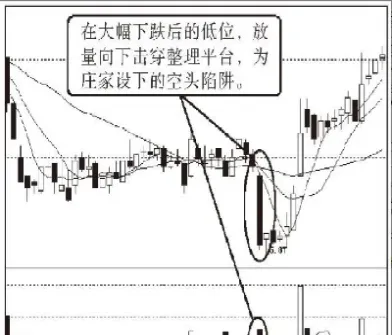 期货用几分线最好(期货一天交易几次最好)_https://www.xmqjcw.com_期货开户_第1张