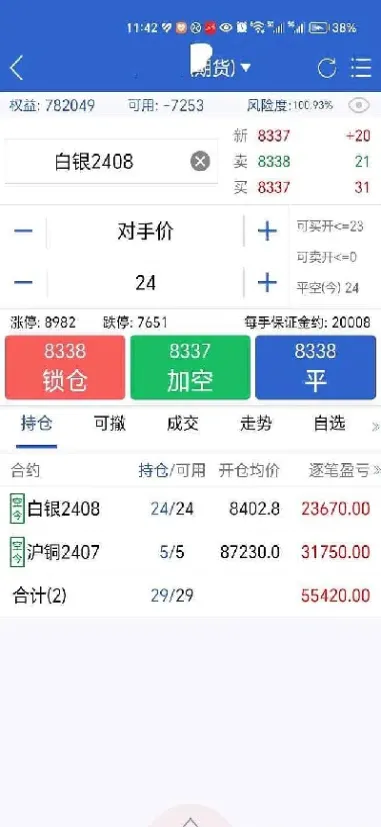 期货一天一结账(期货一天一结算吗)_https://www.xmqjcw.com_期货百科_第1张