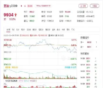 美国油期货最新行情走势(美国期货实时行情)_https://www.xmqjcw.com_期货百科_第1张