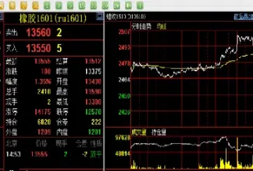 期货盘在哪里看的(钢铁期货在哪里看)_https://www.xmqjcw.com_期货百科_第1张