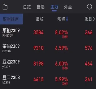 期货保证金什么时候恢复(期货保证金什么时候恢复正常)_https://www.xmqjcw.com_期货百科_第1张