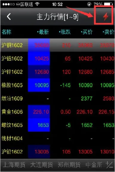 期货转银行早上出金怎么没到账(期货银证转账出金时间)_https://www.xmqjcw.com_期货行情_第1张