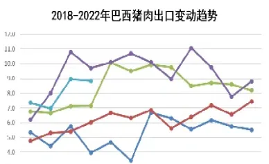 美国猪肉期货保值率多少(美国猪肉期货行情)_https://www.xmqjcw.com_期货百科_第1张