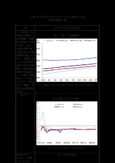 伦铅期货最新行情相关股票(伦铅期货最新行情相关股票代码)_https://www.xmqjcw.com_期货百科_第1张