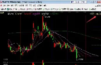 期货黄金股票代码是多少(期货黄金股票代码是多少号)_https://www.xmqjcw.com_期货百科_第1张