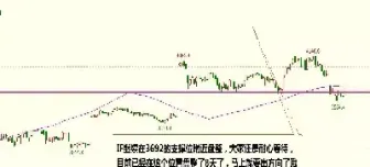 商品期货或陷盘整(商品期货漏洞)_https://www.xmqjcw.com_期货百科_第1张