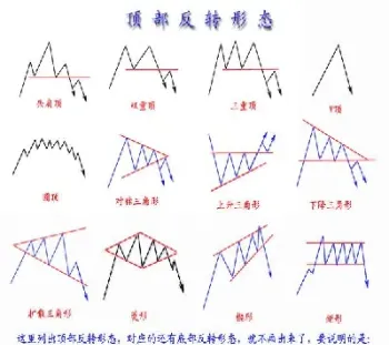 期货中的权重指的是什么(期货中的价格是什么意思)_https://www.xmqjcw.com_期货百科_第1张