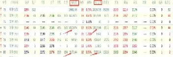 期货各月份合约(期货各月份合约的关系)_https://www.xmqjcw.com_期货百科_第1张