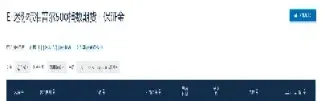 期货合约包括的内容(期货合约的构成和内容)_https://www.xmqjcw.com_期货百科_第1张