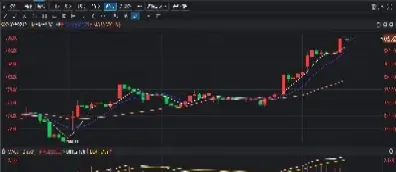 黄金期货最新行情走势(黄金期货最新行情走势图)_https://www.xmqjcw.com_期货百科_第1张