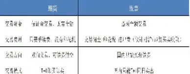 期货i是什么意思简单解释(期货i是什么品种)_https://www.xmqjcw.com_期货百科_第1张