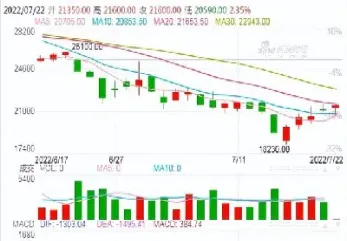期货铜最新动态(期货铜最新行情)_https://www.xmqjcw.com_期货百科_第1张