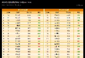 期货玻璃会下跌吗(玻璃期货走势分析)_https://www.xmqjcw.com_期货百科_第1张
