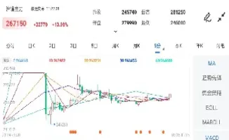 伦踢期货行情走(伦铝期货行情走势)_https://www.xmqjcw.com_期货百科_第1张