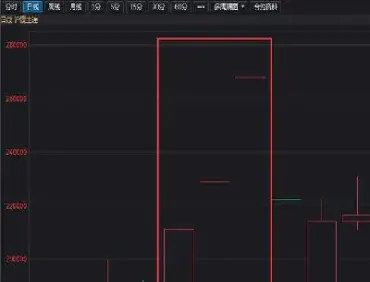 期货涨停的概率大吗(期货涨停是好事吗)_https://www.xmqjcw.com_期货百科_第1张
