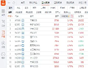 国内期货的参与者(期货市场的参与者包括什么)_https://www.xmqjcw.com_期货百科_第1张