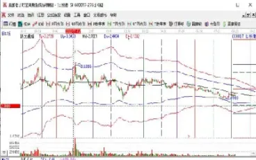 股指期货数据从哪找(怎么查股指期货数据)_https://www.xmqjcw.com_期货百科_第1张
