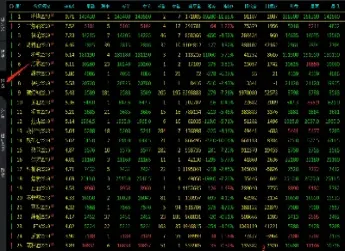 if1802期货指什么(期货if2012是什么意思)_https://www.xmqjcw.com_期货百科_第1张