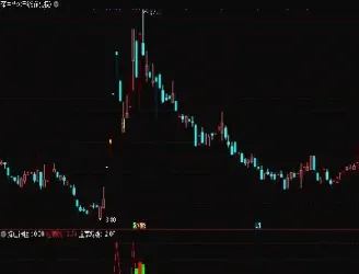 我应该如何才能做外盘期货(做外盘期货资金安全吗)_https://www.xmqjcw.com_期货百科_第1张