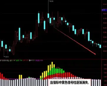 期货均线突破是什么意思(期货均线实战技巧)_https://www.xmqjcw.com_期货百科_第1张