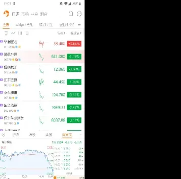 富途期货如何交易(富途证券能否交易期货)_https://www.xmqjcw.com_期货百科_第1张