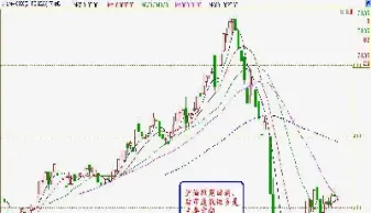 燃油期货2105合约什么时候有(燃油2105期货行情)_https://www.xmqjcw.com_期货百科_第1张